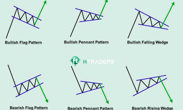 الگوی ادامه دهنده پرچم